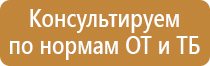 советский плакат пожарная безопасность