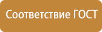 предупреждающие плакаты по электробезопасности запрещающие