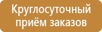 плакаты и знаки безопасности запрещающие