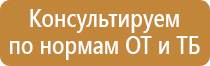 знак дорожного движения осторожно дети