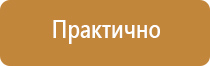 предписывающие плакаты по электробезопасности