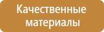 запрещающие знаки дорожного движения 2021