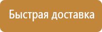 плакаты пожарной безопасности в школе