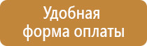 плакаты и знаки безопасности электробезопасности