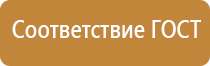 стенд по пожарной безопасности в доу