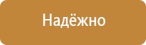 предупреждающие знаки и плакаты по электробезопасности