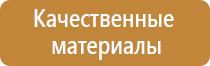 виды знаков и плакатов электробезопасности