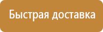 запрещающие знаки и плакаты по электробезопасности