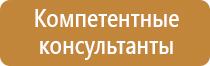 запрещающие знаки и плакаты по электробезопасности