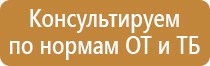 плакат знаки пожарной безопасности