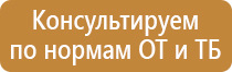 плакаты по технике безопасности в строительстве