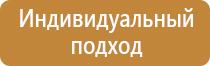 плакаты уголок пожарной безопасности