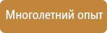 плакаты для снт по пожарной безопасности