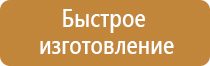 плакаты по пожарной безопасности в учреждении