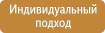 журналы инструктажей в строительстве