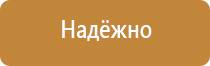 плакаты пожарная безопасность в лесу